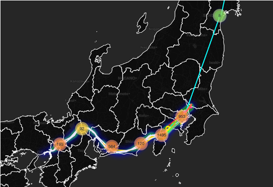 人流分析・シミュレーション